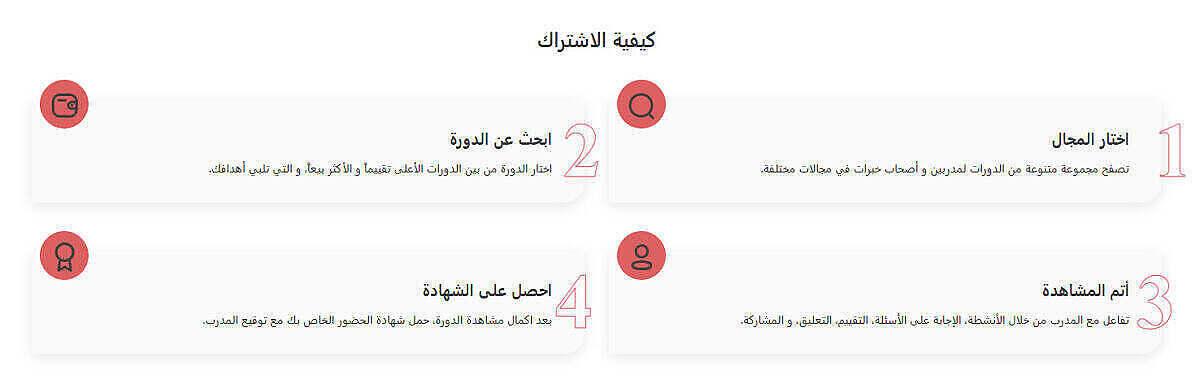 دليلك الشامل لأفضل دورات أونلاين باللغة العربية